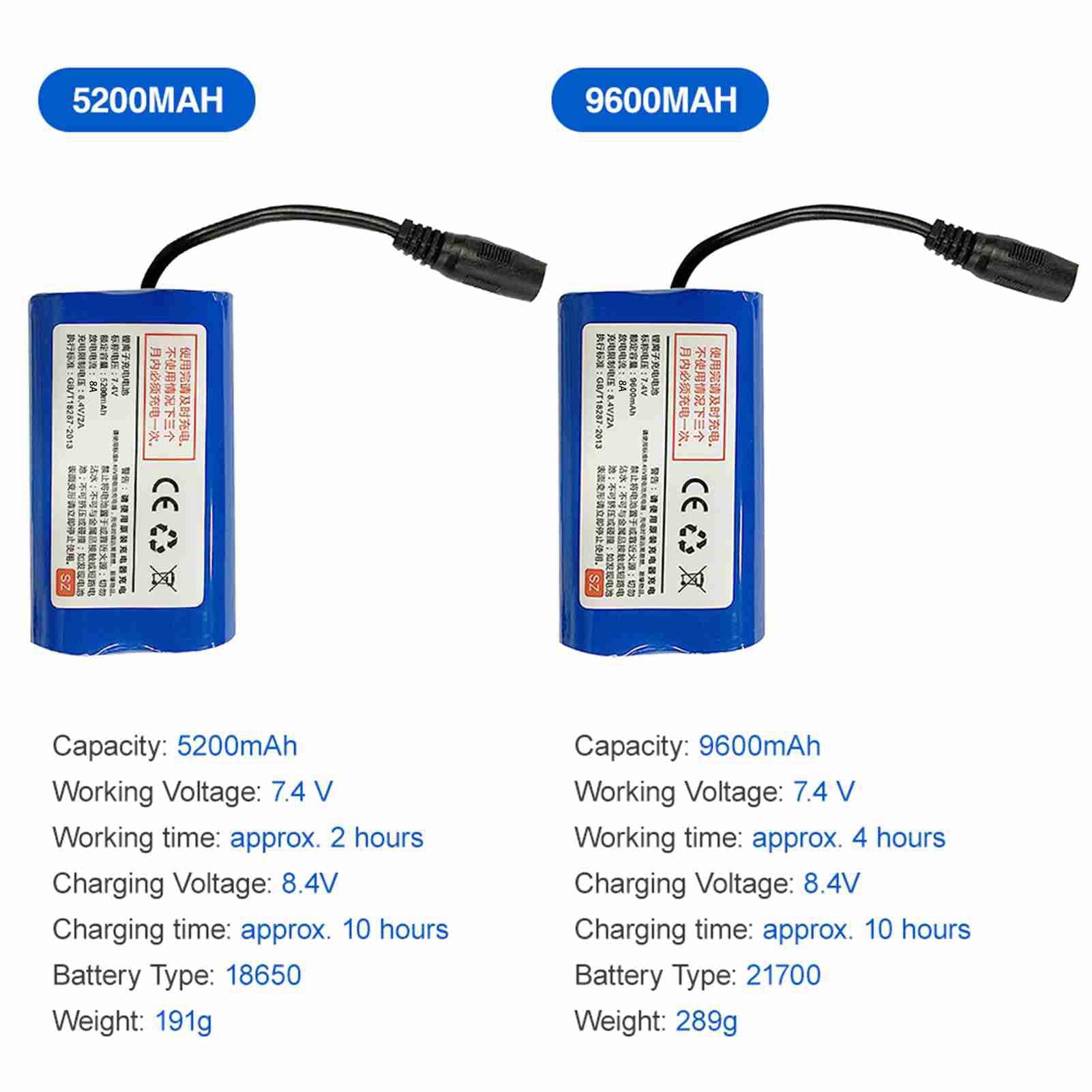 Batteria per barche da foraggio 5200 mAh, 7,4 V Batteria ricaricabile per barche da pesca RC, per barche da foraggio D11 D13 D13C D16 D18, sostituzione della batteria per barche da foraggio