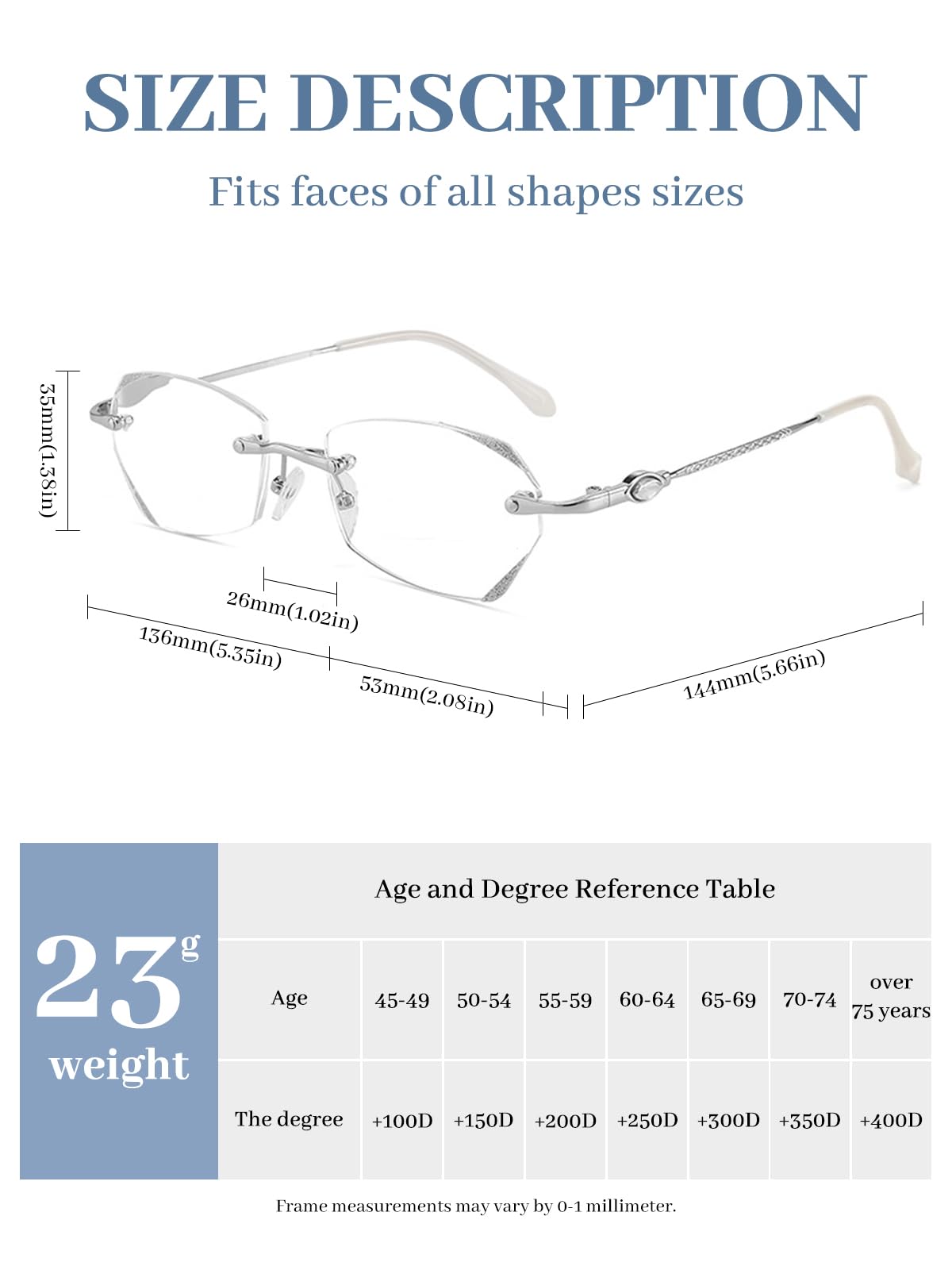 LUFF Rimless Reading Glasses for Women,Frameless Metal Fashion Diamond Cut Edge Blue Light Computer Readers,Anti Eyestrain - Image 3