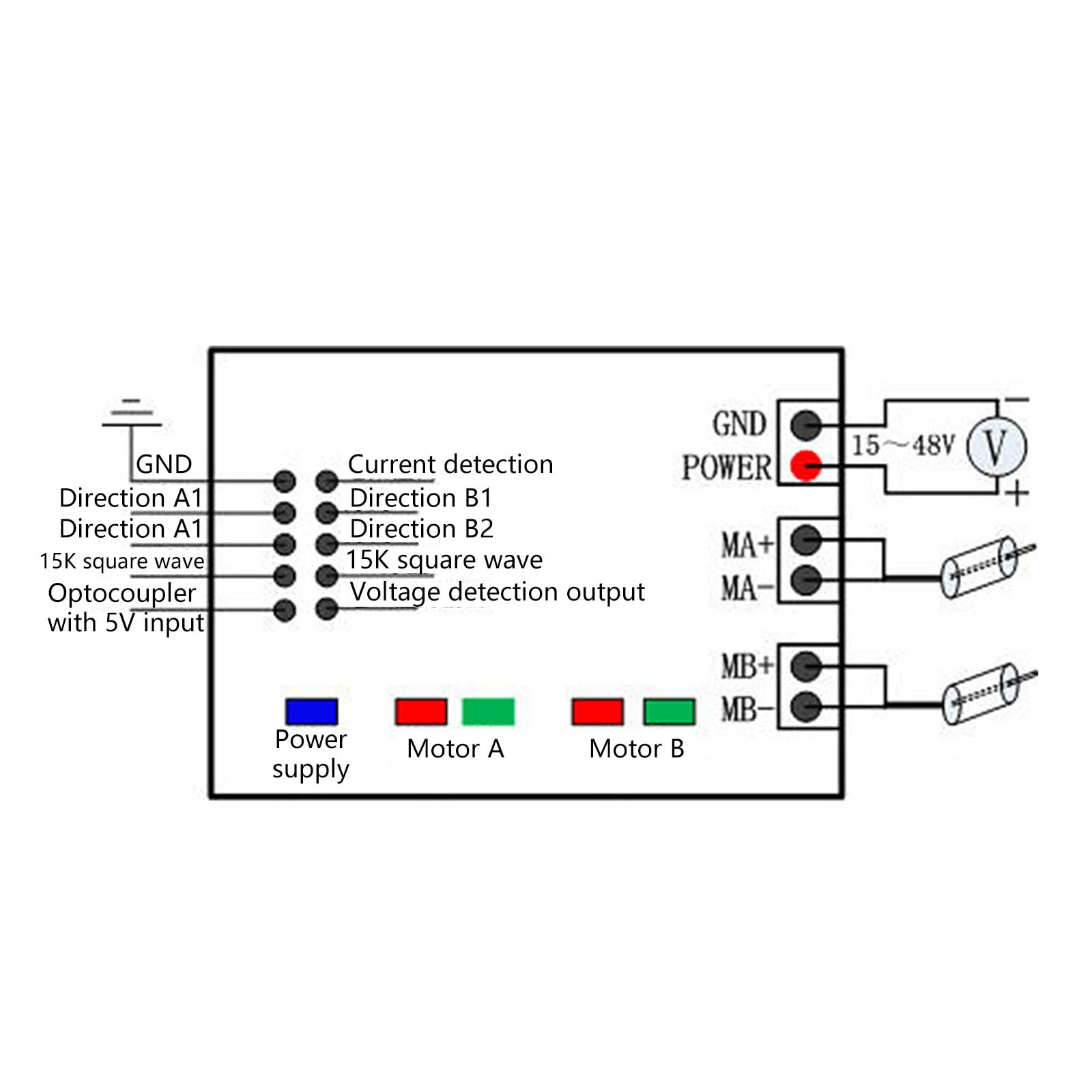 Canal 100A H Puente Módulo controlador de motor eficiente disipación de calor 12V 48V controlador de motor