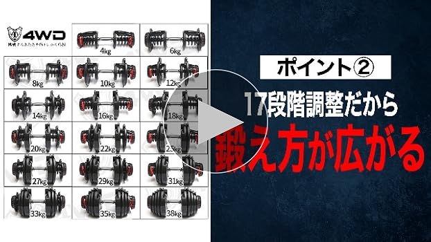 Amazon | 4WD 可変式ダンベル 38kg ブラック 1個 【プロボディビルダー