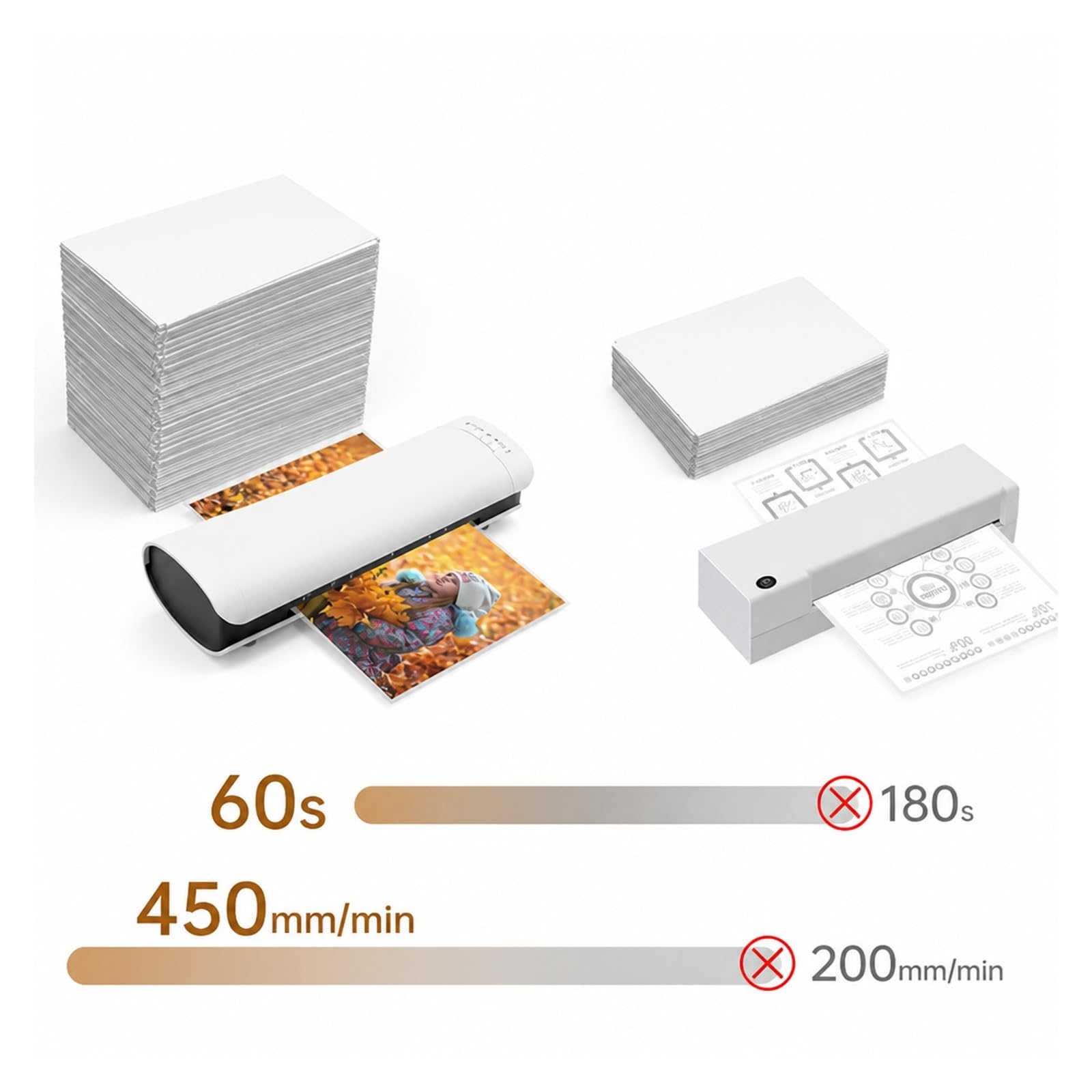 Plastificatrice, Macchina Per Laminazione A4 6 In 1 per la casa e l'ufficio