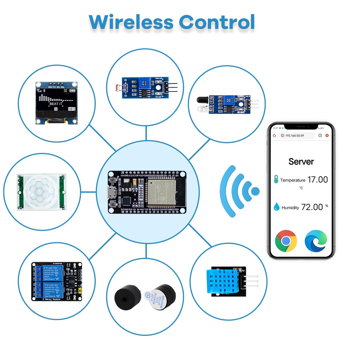 Lafvin Kit de démarrage de base pour carte de développement ESP32 ESP-32S WiFi I OT compatible avec Arduino IDE avec tutoriel