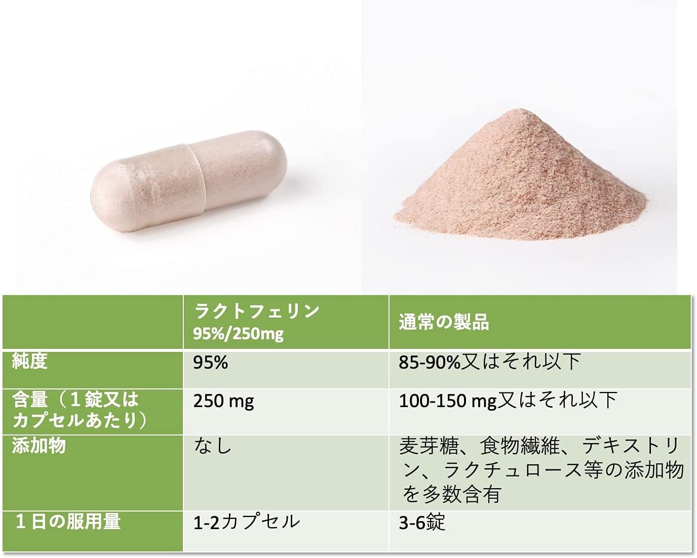 あすつく】 ラクトフェリン B-3DX ９０粒 <BR>森永乳業株式会社<BR