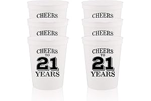 Cheers to 21 Years: The Perfect Cup of Cheer for Staggering Celebrations