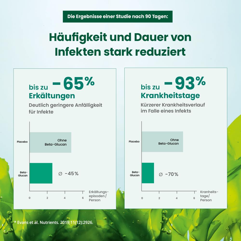 Alsiroyal Immun-Alge PLUS Manuka MGO 350+ DIREKT (40 Sticks) - Nahrungsergänzung mit Beta-Glucan aus Euglena gracilis, Vitamin C & Zink - Praktische Direkt-Sticks für unterwegs