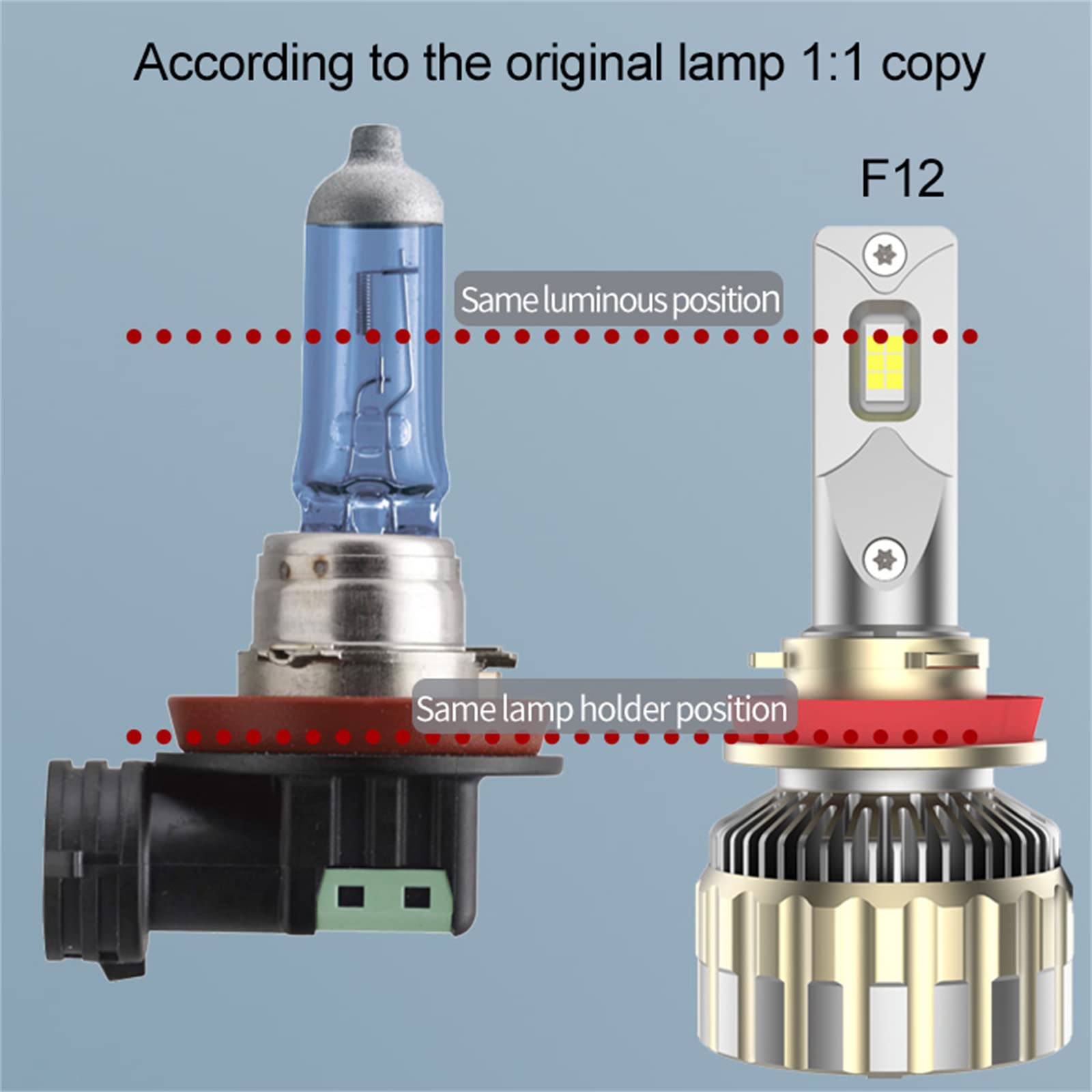 Bombillas LED De 130 W, 13000 Lm, Bombillas Halógenas De Repuesto De Brillo, Luces LED Blancas Frías De 6000 K, Plug And Play, IP68, Paquete De 2,H4