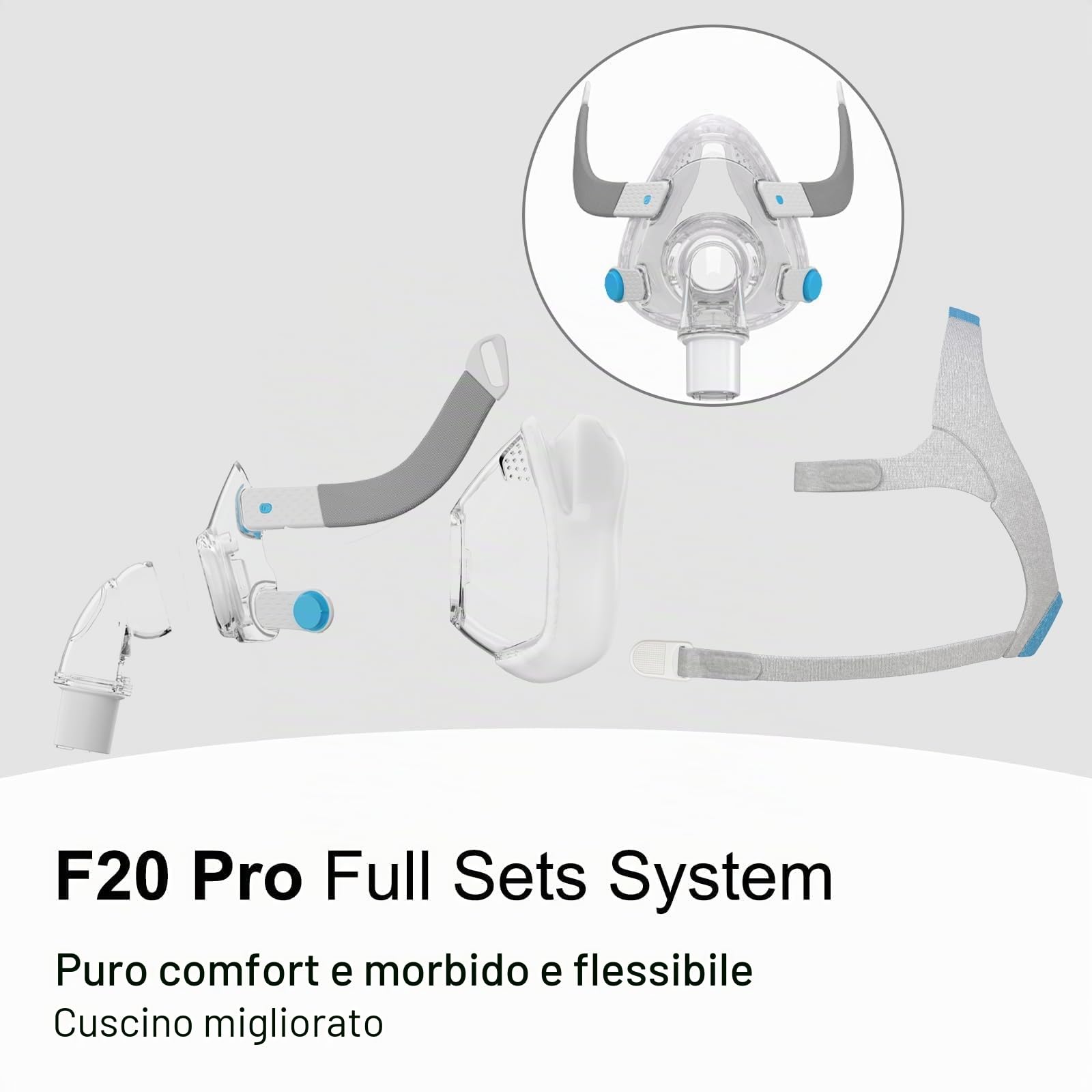 Sistema telaio di ricambio F20 per ResMed AirFit F20, set di ricambio per maschere facciali – Include maschera F20 (media), fascia per la testa, sistema di telaio CPAP, guarnizione senza perdite e