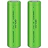 Product Photo 1