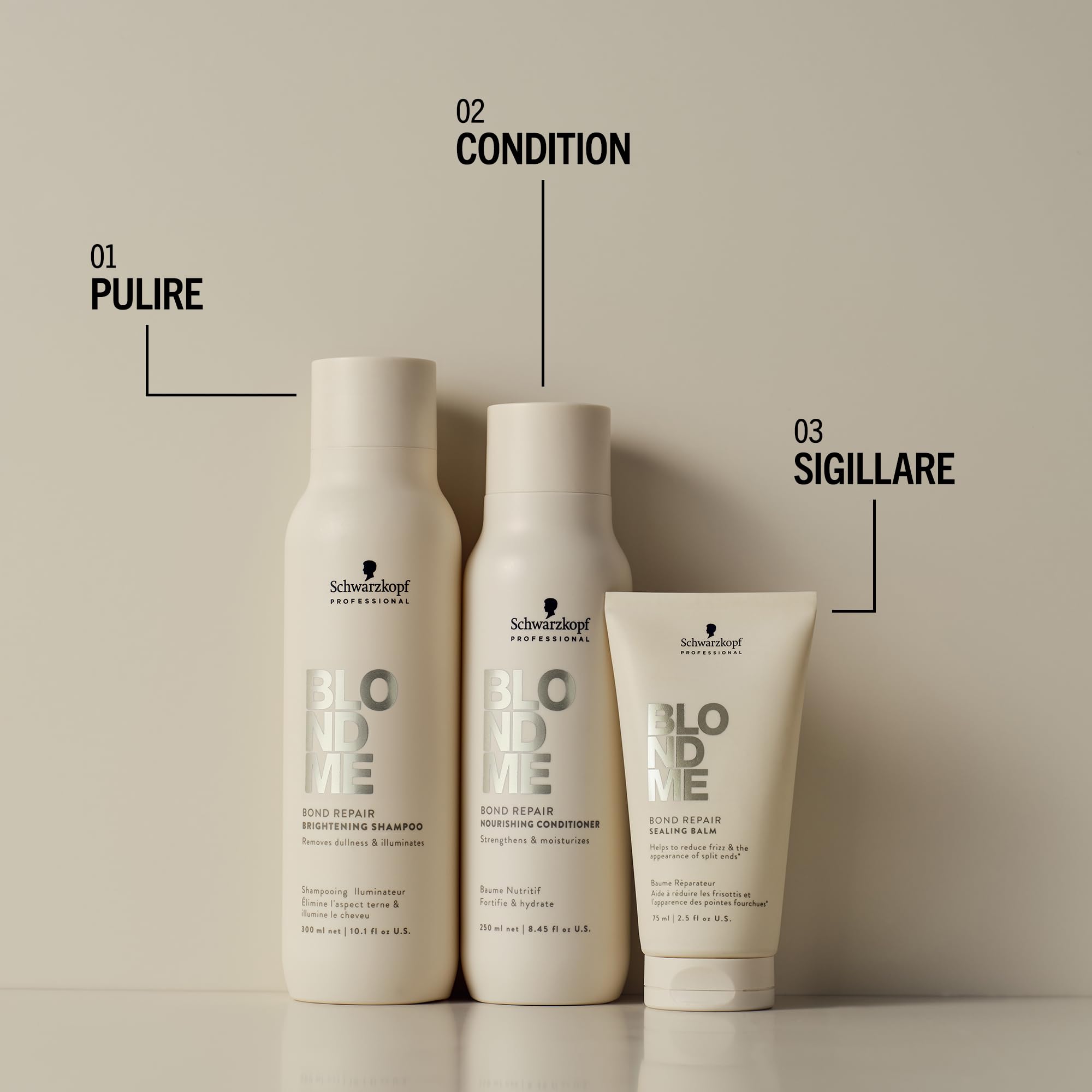 Schwarzkopf Professional BLONDME Bond Repair Brightening Shampoo - Shampoo Illuminante Riparatore - Olio di Mandorla e Tè Bianco 300ml
