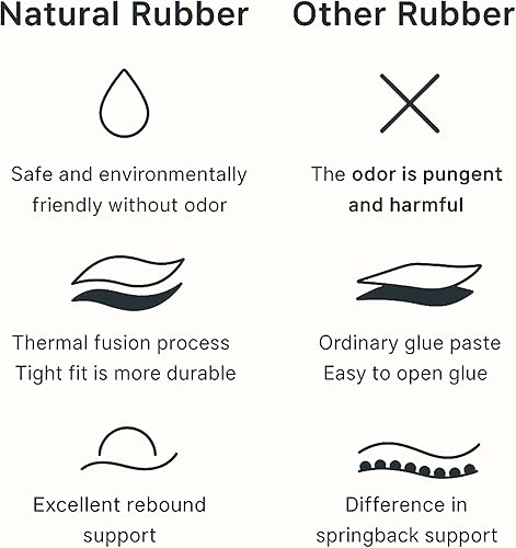 Miniatura 6 de ArchBalance - Alfombrilla de yoga  Material de poliuretano y goma natural, diseño minimalista en forma de arco, 0.177 in de grosor, extra larga y