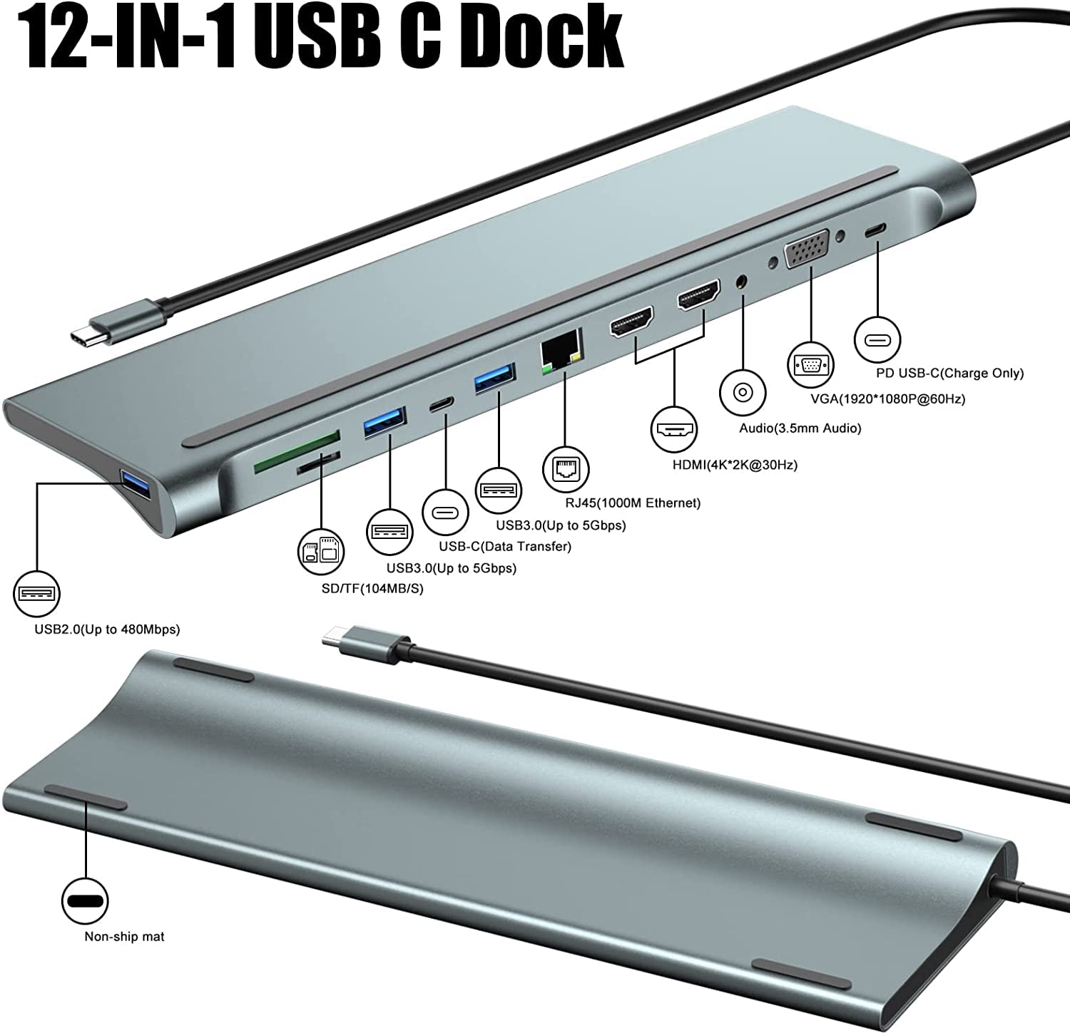 Docking station USB C doppio monitor con 4K HDMI, VGA, 100 W PD, USB-C, Gigabit Ethernet, 3 USB, SD/TF, compatibile con laptop MacBook/Dell/HP/Lenovo/Surface e Thunderbolt 3/4