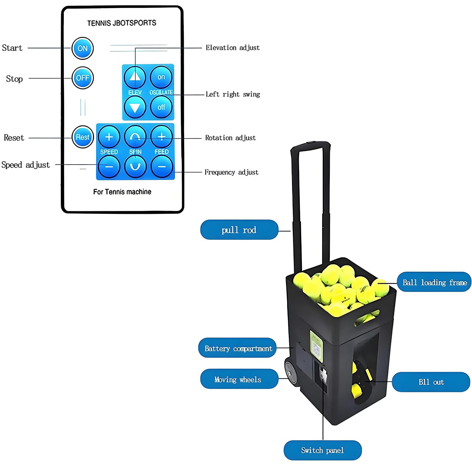 Macchina portatile per palline da tennis, lancio automatico intelligente con telecomando e app, angolo regolabile, 50 palline per allenamento da solo, ideale per principianti