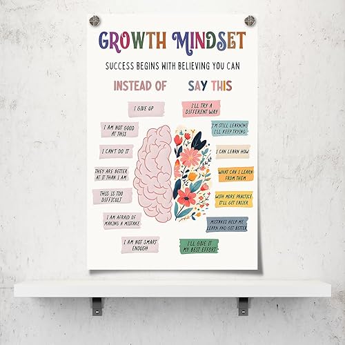 Miniatura 2 de uoyien Pósteres de salud mental mental para aula, terapia de sala de asesoramiento, decoración de pared, afirmaciones, citas, lienzo para pared,