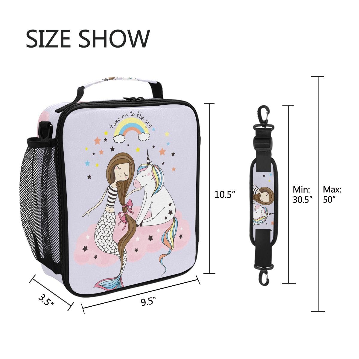 View 5
