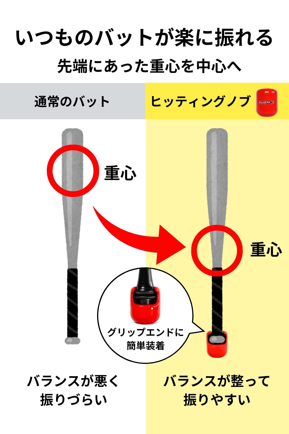 Amazon | 【 全米大ヒット メジャーリーガー愛用 】ヒッティングノブ