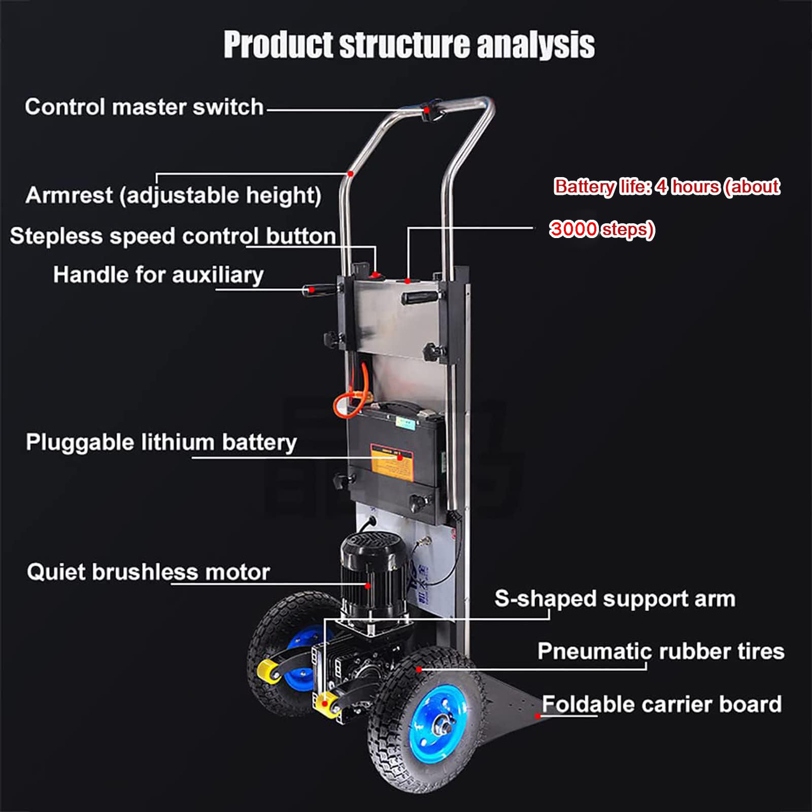 Carrello Elettrico A Mano per Salita/Discesa Scale, Carrello Saliscale, Portata: 400 kg, Carrello Retrattile/115 Cm-165 Cm, Salva-manodopera/Rimovibile, per Frigorifero,A