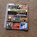 Plant Production Systems: Food, Fuel, Feed, Fiber