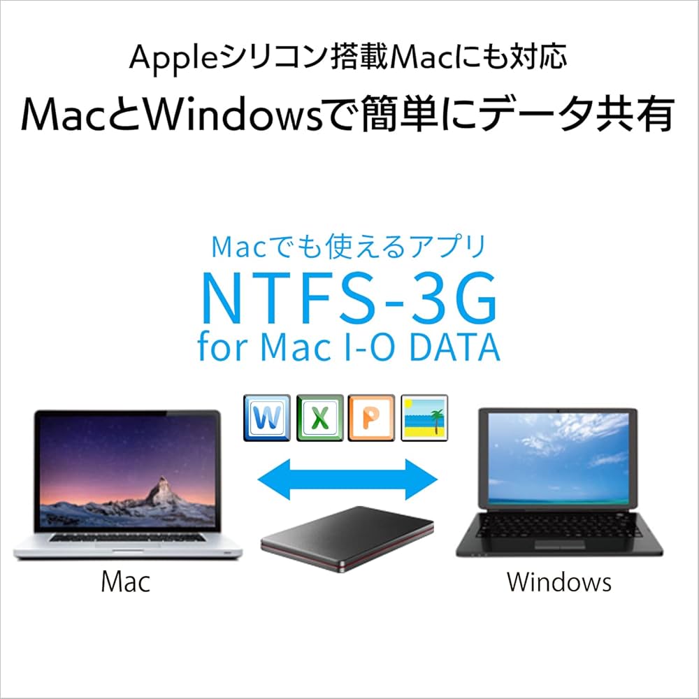 【新品/未開封】I-O DATA 2TB SSD USB 3.2 Gen 2 新品/未開封】I-O DATA 2TB SSD USB 3.2 Gen 2 Amazon | アイ