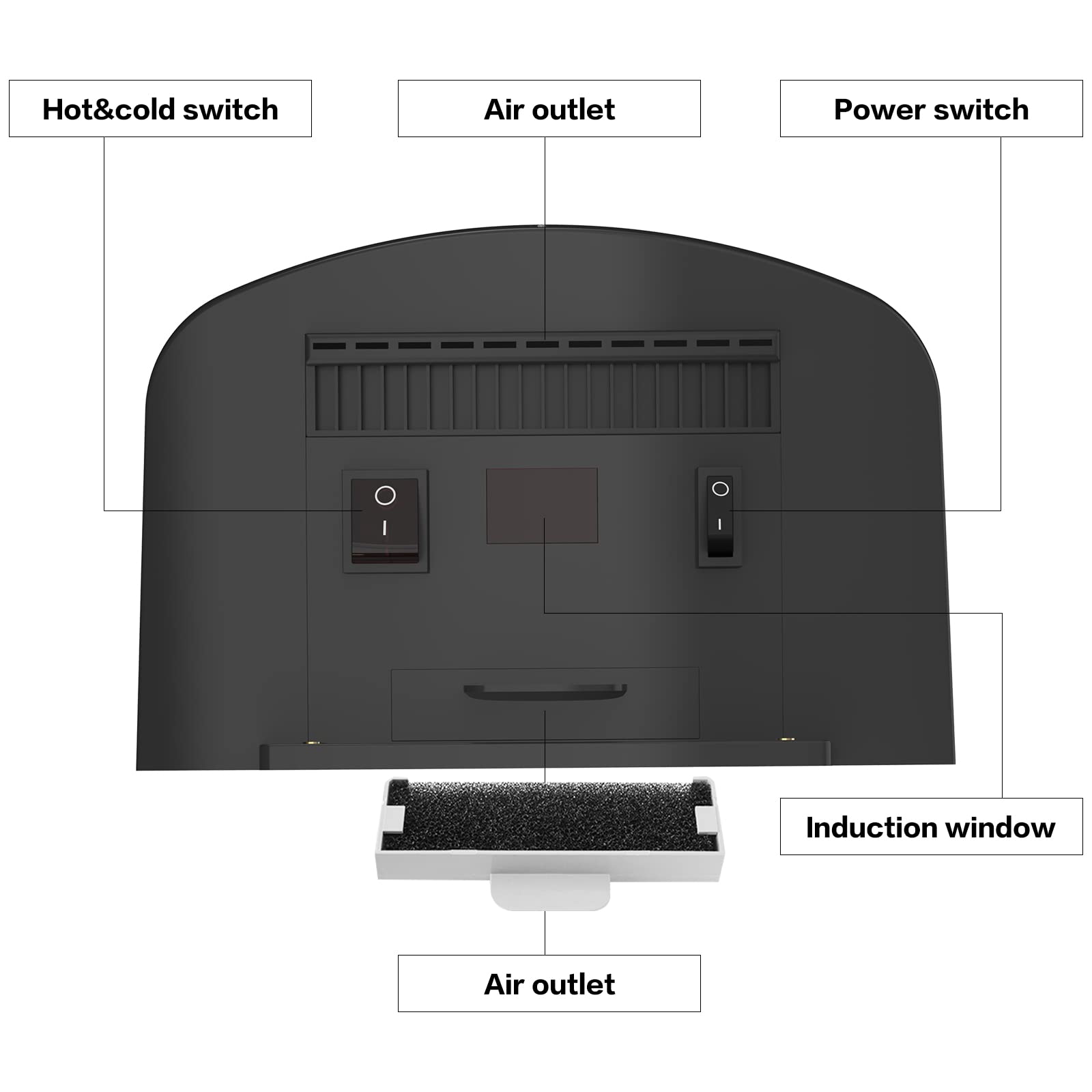 interhasa! Händetrockner automatischer Infrarotsensor handtrockner leise Gewerbe und Haushalt 1250W（Schwarz）
