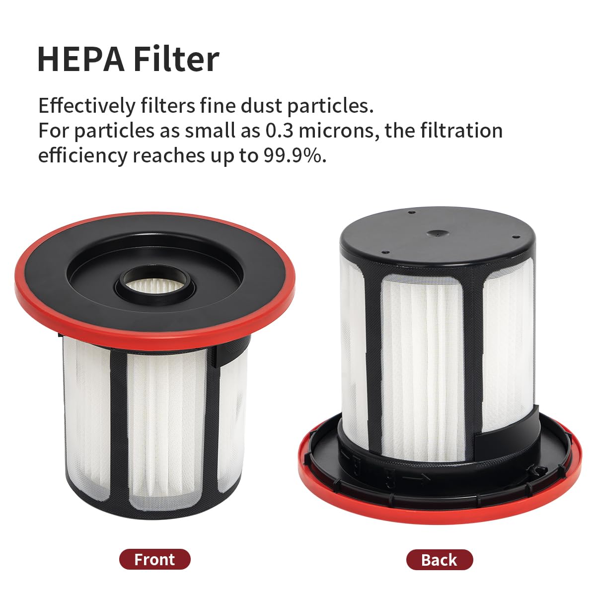 YanBan Filtro e Portafiltro Compatibili con Bosch gli Aspirapolvere Senza fili Unlimited Serie 6 BKS6111P, BCS611AM, BBS611PCK, BCS612W, BCS612GB, BCS61GB, codice articolo 12033215, Confezione da 4