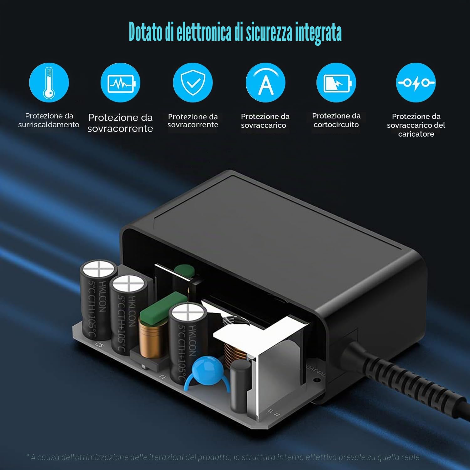 KFD Alimentatore 36V 500mA Caricatore per Anyson Stars 5 MIBODE V28B MIBODE Smoture VAC01 SunSare X7ADE24052 29,6V Fieety ‎V7-DE Vistefly V15 Pro Max Ultenic U16 Flex Caricabatterie Aspirapolvere