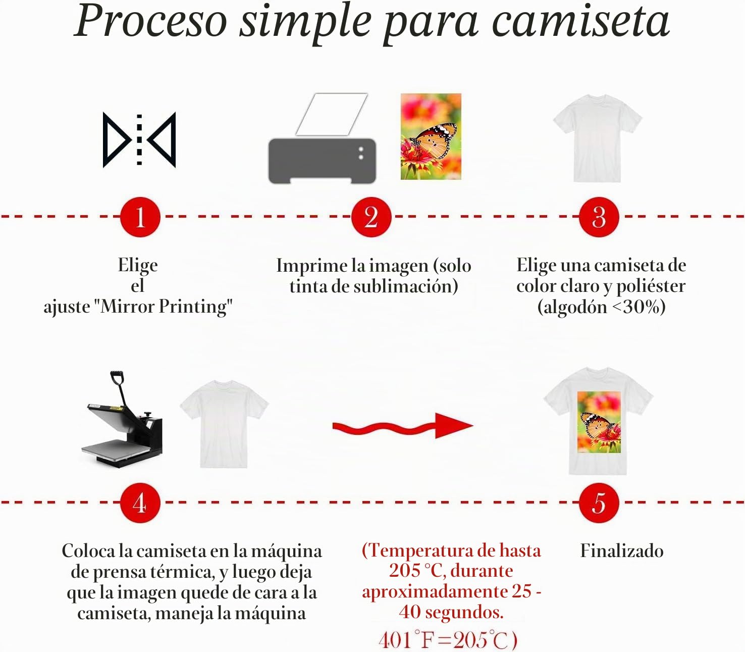 A-SUB Papel de sublimación A4, 210x297 mm, 100 hojas, 125 g/m², Compatible con la impresora de sublimación EPSON, SAWGRASS, RICOH, BROTHER
