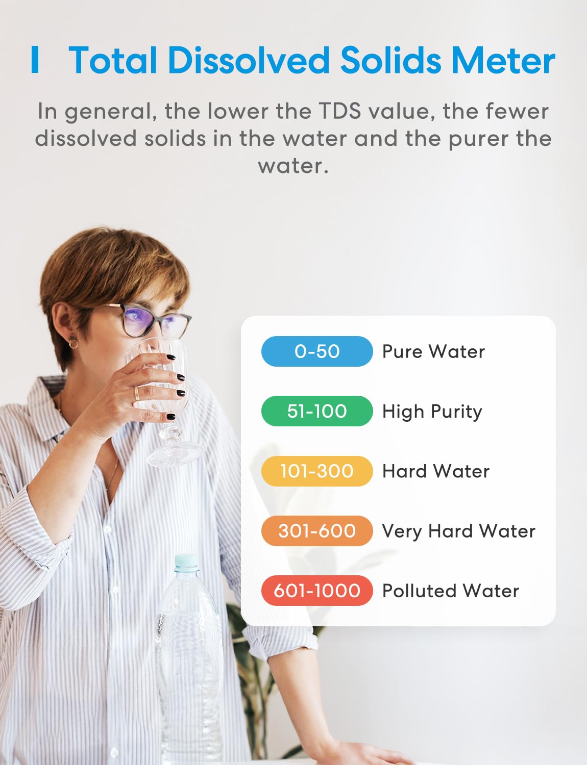 Flysocks pH Messgerät 4 in 1, Digital Wasserqualität Tester, IP67 Trinkwassertest für pH/TDS/EC/Temperatur mit LCD Hintergrundbeleuchtung Wasserqualitätsprüfgerät Leitfähigkeitsmessgerät Wasser Tester