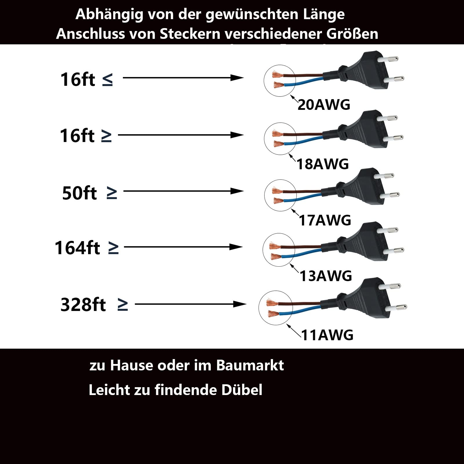 220V～230V Frostschutz Heizkabel Selbstregulierendes Wärmekabel für Dachrinnen, Wasserleitungen, einem Dachfenster, gewächshaus, palmen Kein Thermostat Erforderlich (Color : 8mm, Size : 197ft)