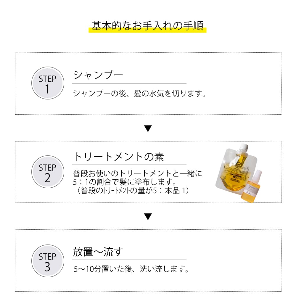 Amazon | トリートメントの素「髪のNMF原料混合液」・100mL | BS-COSME