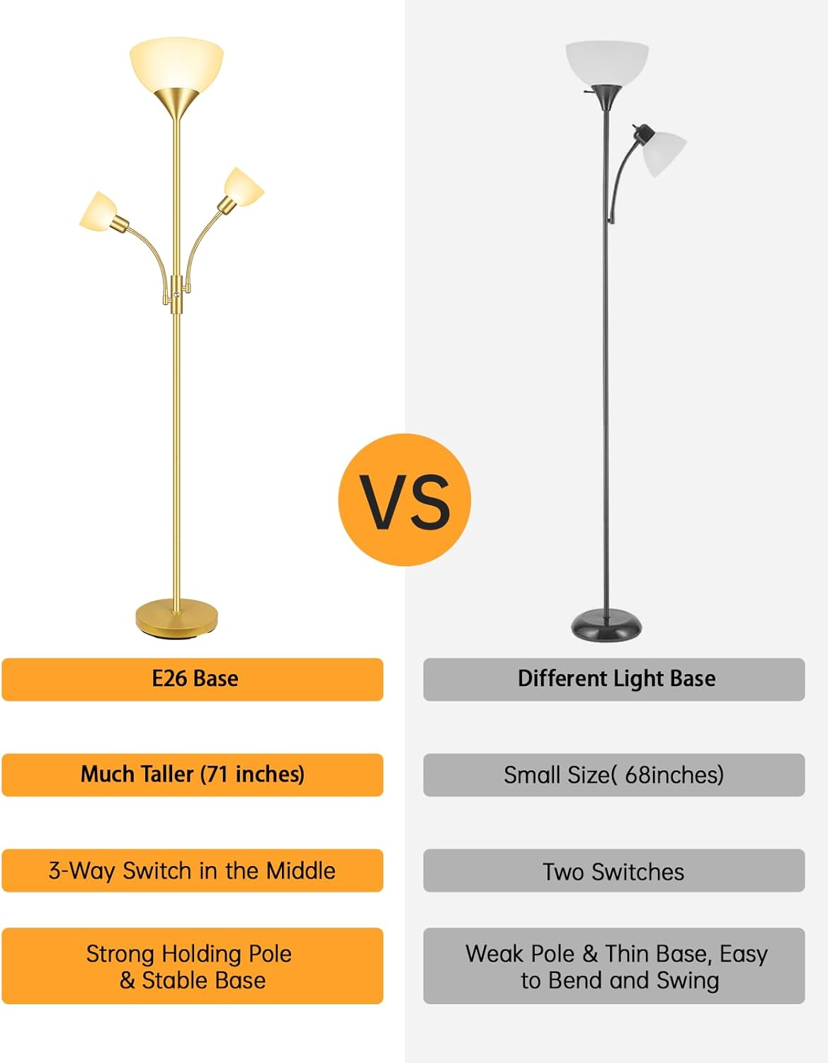 Floor Lamps for Living Room Gold, Standing Lamp, 71" Tall Lamp with 3 Lights, Modern Torchiere Tree Floor Lamp, Rotary Switch, Bright Corner Floor Lamp for Bedroom/Office/Den(E26 Base, No Bulb)