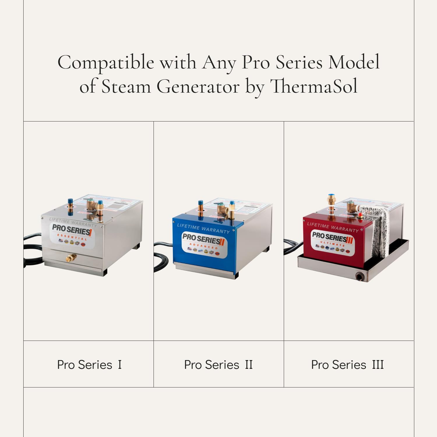 ThermaSol STCU-PN - Contrôleur Signatouch Avec Garniture - Nickel Poli - NEUF