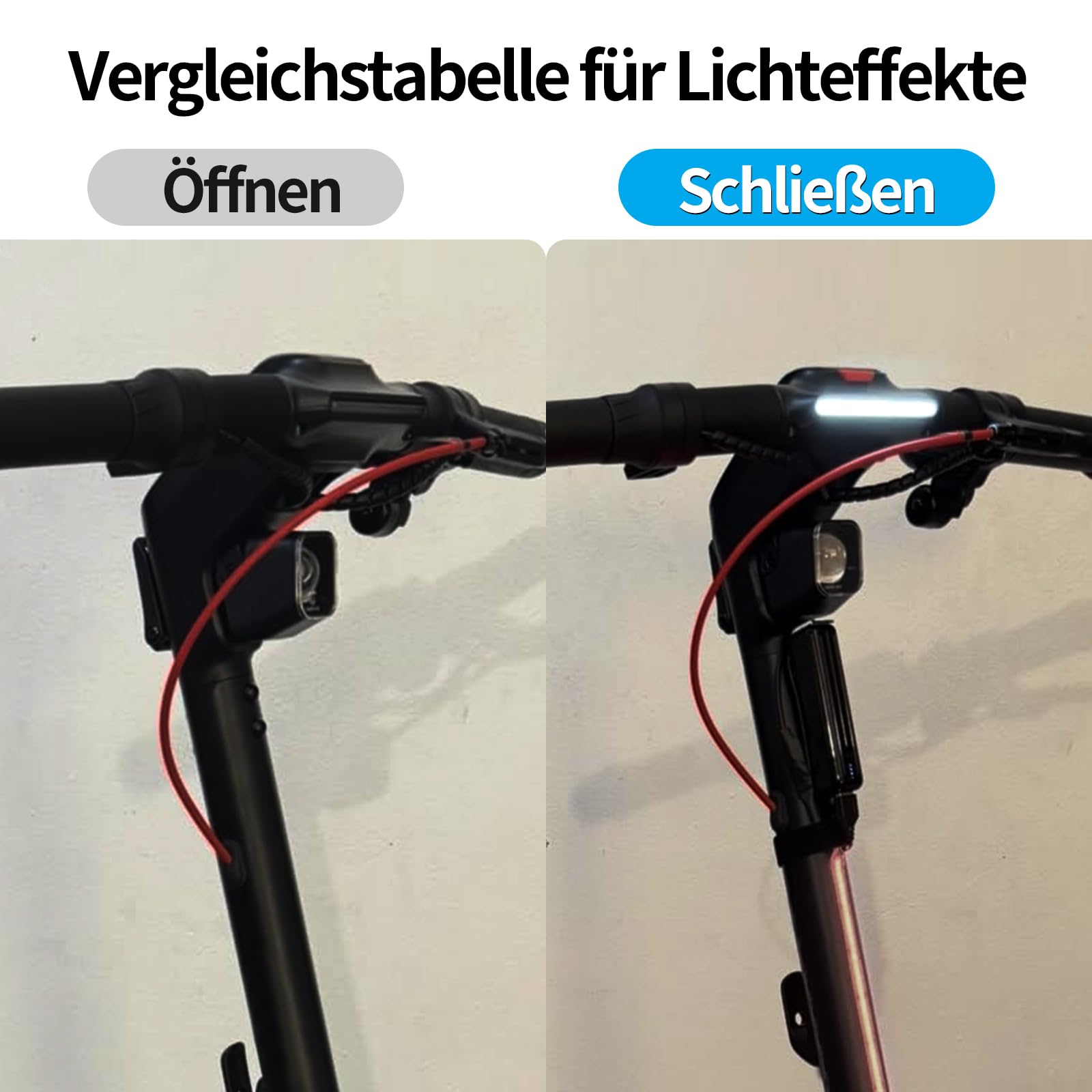 JOYSOG E-Bike-Frontlichter für Ninebot KickScooter MAX G3 / F3 / F3 Pro Elektrische Roller Ersatz-Scheinwerfer-Lampenteile