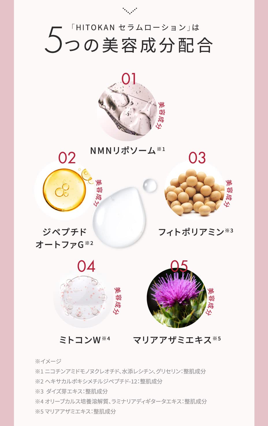 Amazon | ○HITOKAN セラムローション | FRACORA | 化粧水 通販