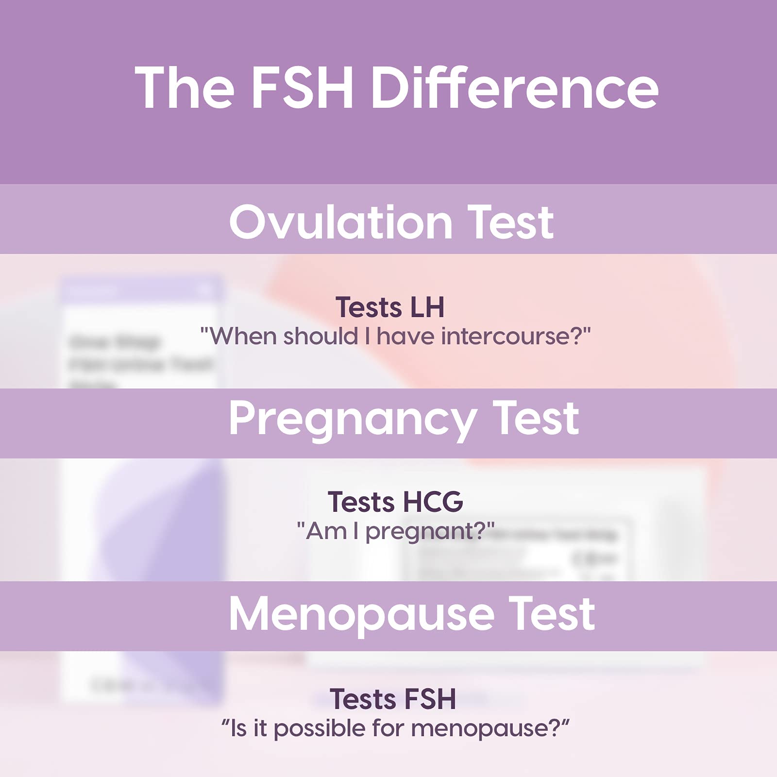 Femometer Menopause Test, 3 Count IndividuallySealed FSH Test Strips