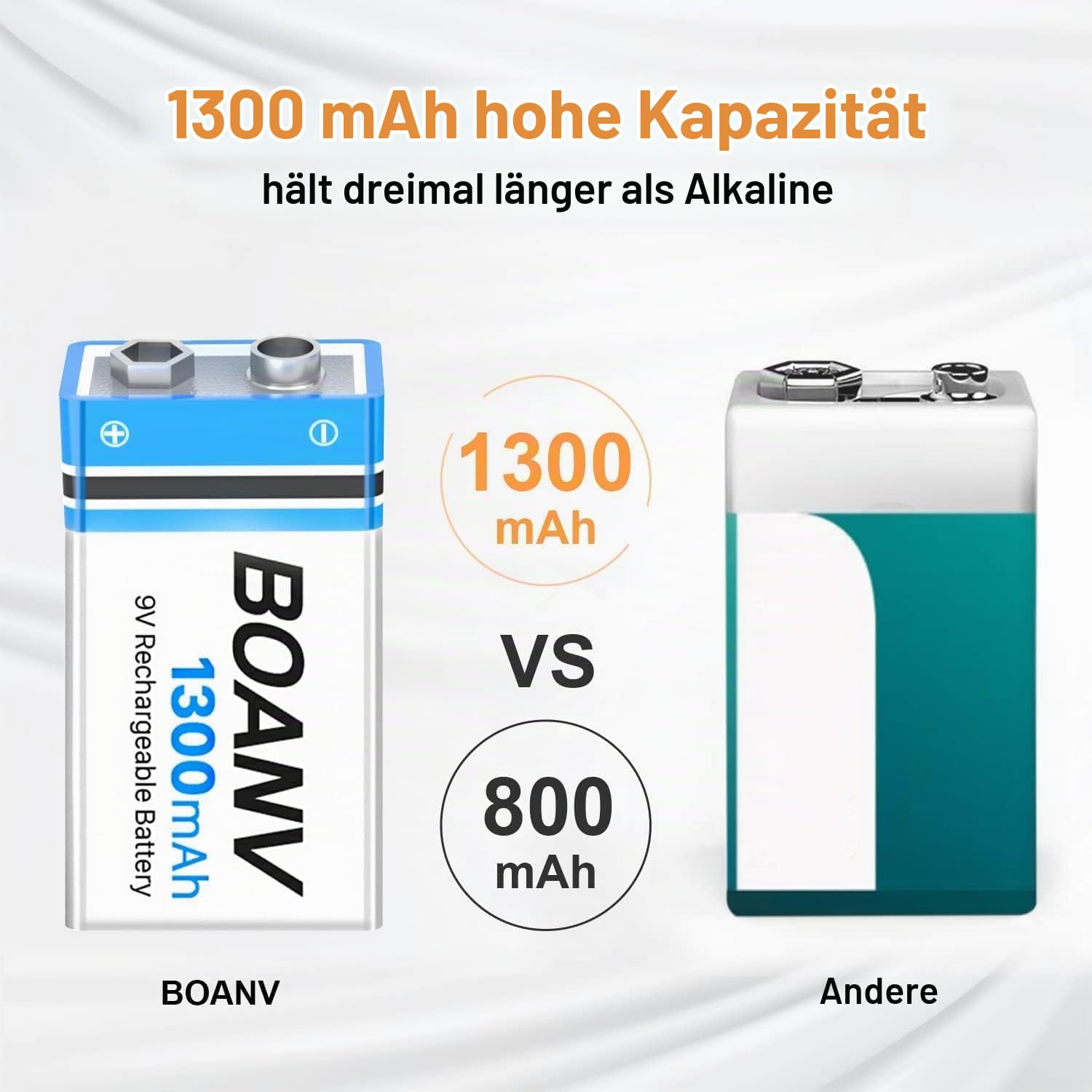 9V Akku Block Wiederaufladbare, 1300mAh 9V Lithium-ionen Batterie, Micro USB Ladegerät mit 2-in-1 Ladekabel für Rauchmelder, Alarme Tastatur Mikrofon (8 Stück)