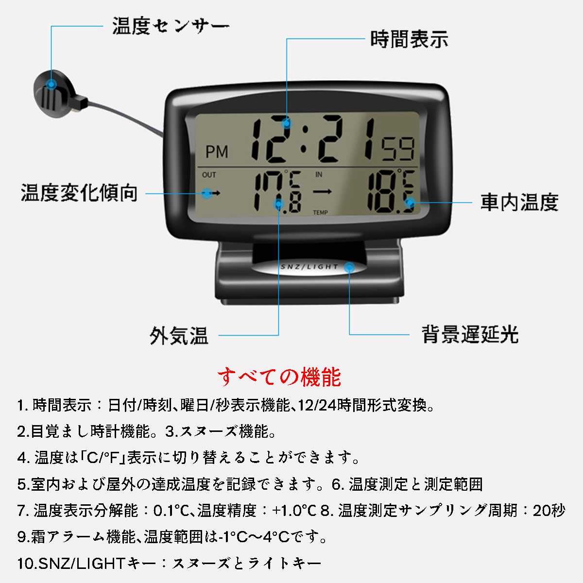Amazon.co.jp: に適用 ホンダ フリード初代 GB3型 GB4型，車