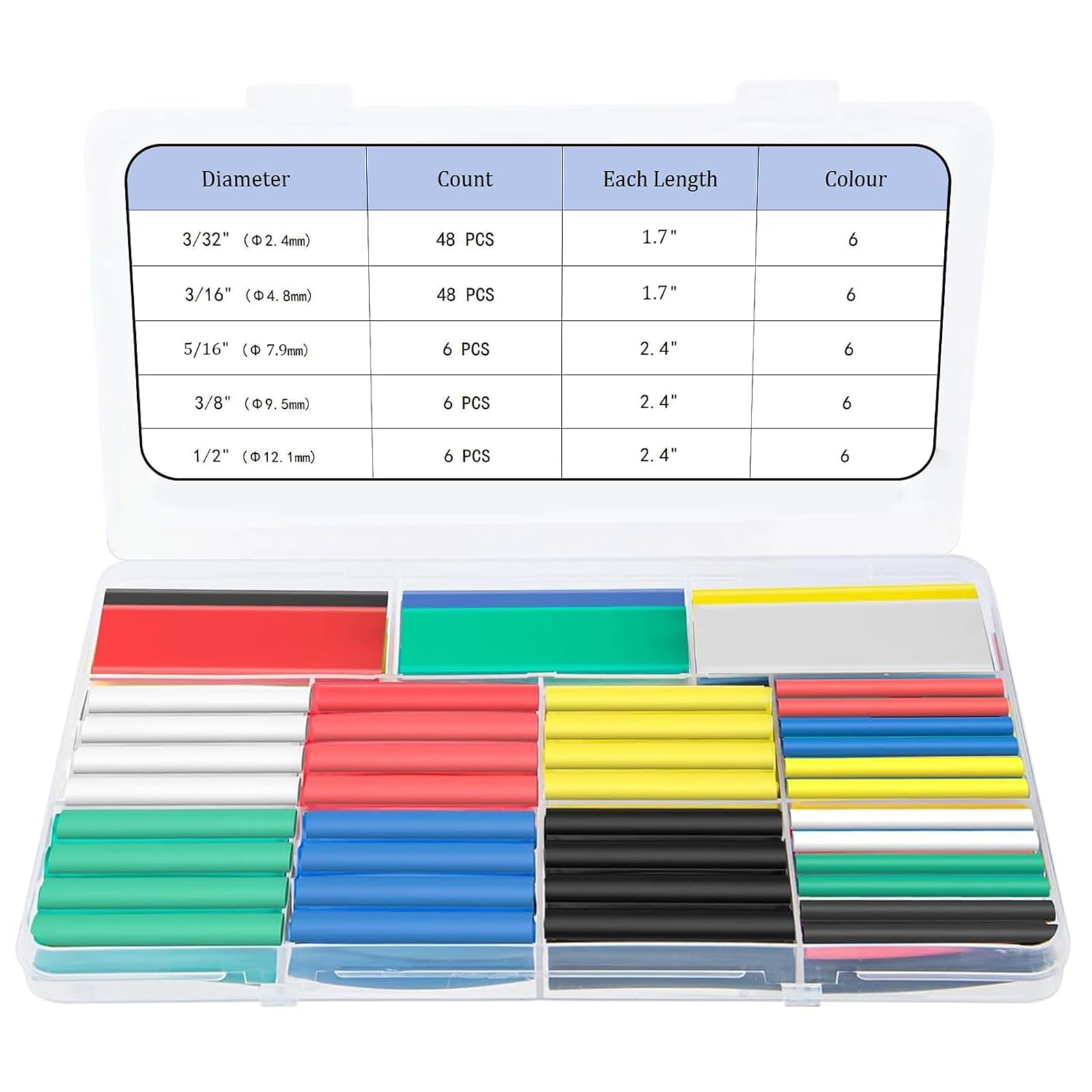 Heat Shrink Tubing Kit, 3:1 Adhesive Lined Wire Shrink Wrap Tubing, 114 Pcs | Marine Grade Waterproof, Flame Retardant, Industrial Heat-Shrink Tubing