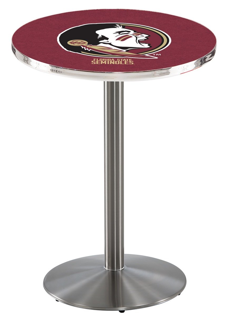 Holland Bar Stool Co. L214-36