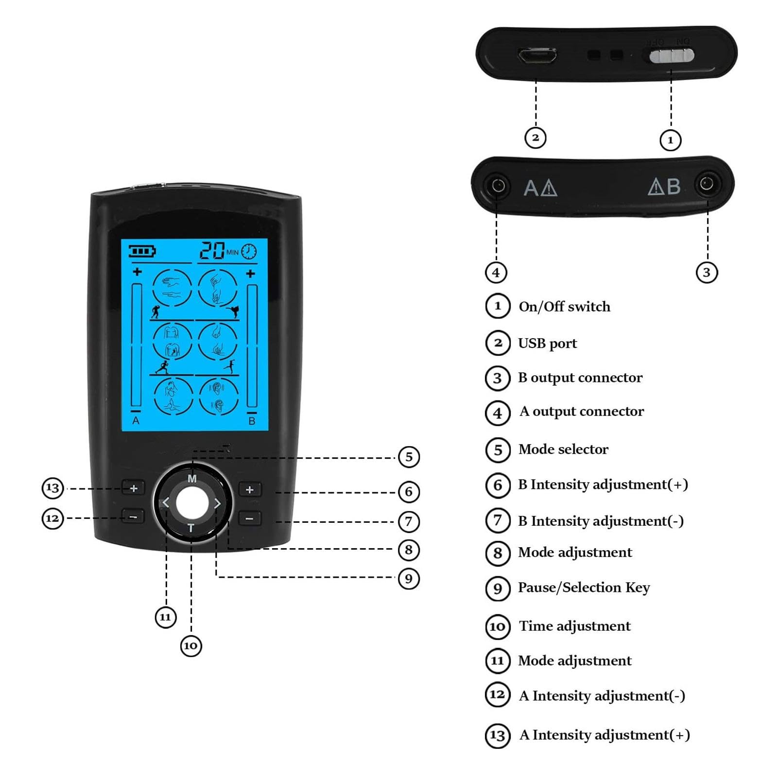 Electronic Pulse Massager, Muscle Stimulator Device, Nerve Stimulator Relief, Full Body Massage, Electric Massager 36 Modes, Adjustable Pulse Massager, Muscle Tension Relief
