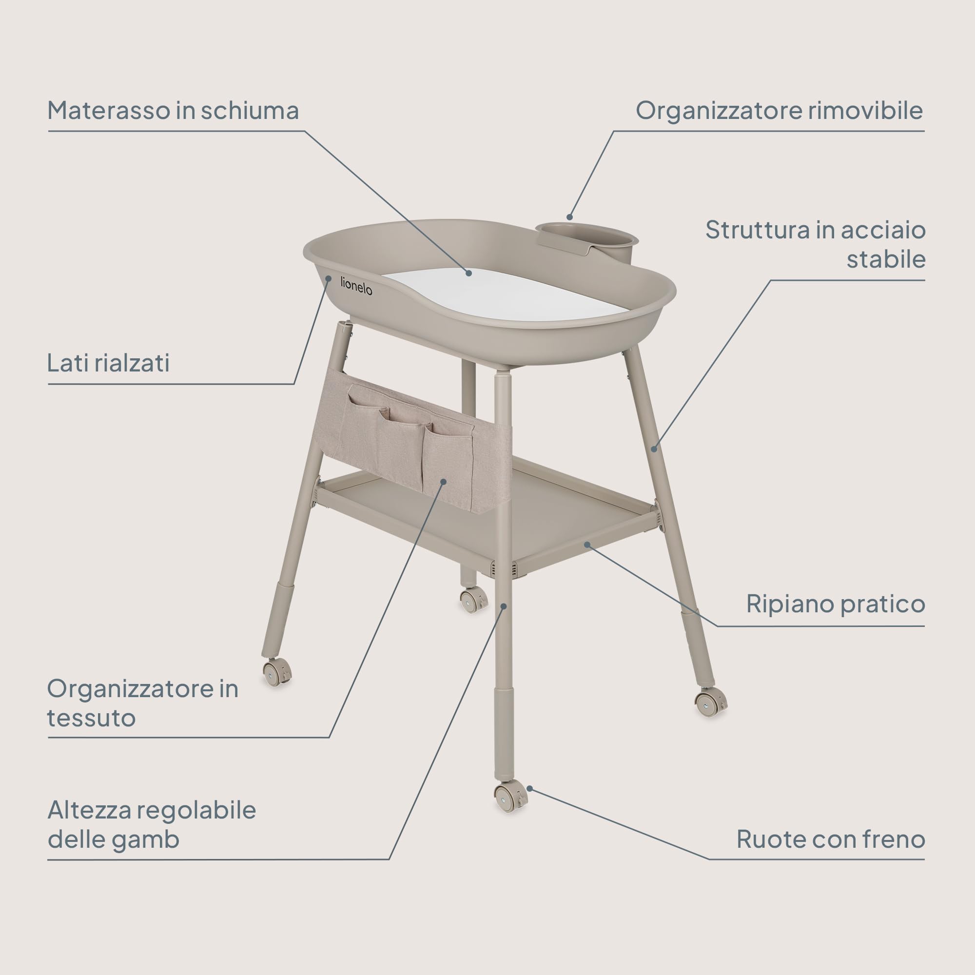 Lionelo Rosie Fasciatoio per neonato Portatile con Ruote e Freno Altezza Regolabile Materassino Impermeabile