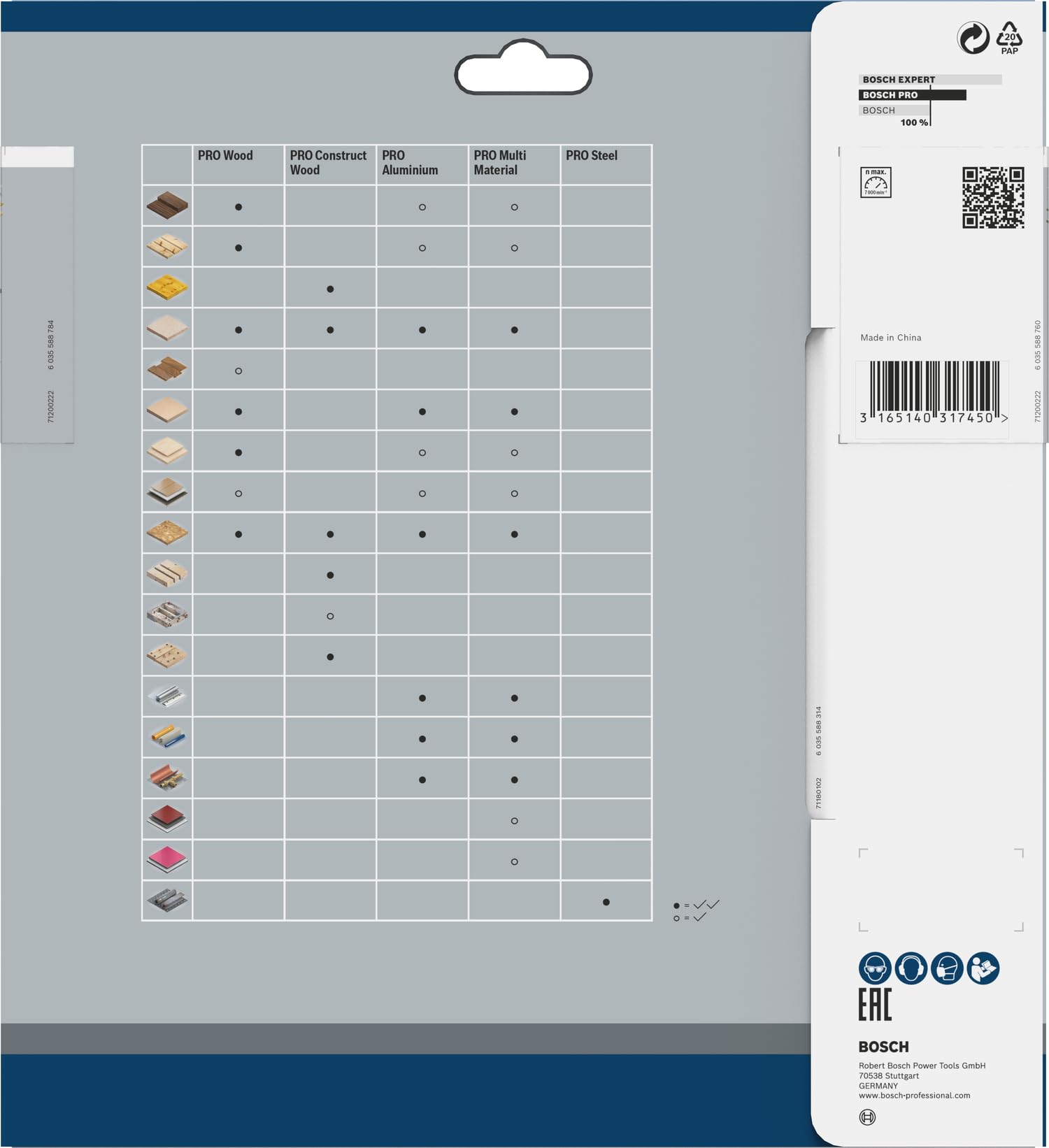 Bosch 1x PRO Multi Material Kreissägeblatt (für Aluminium, Kunststoff, Ø mm, Professional Zubehör kabelgebundene Kapp- und Gehrungssäge)