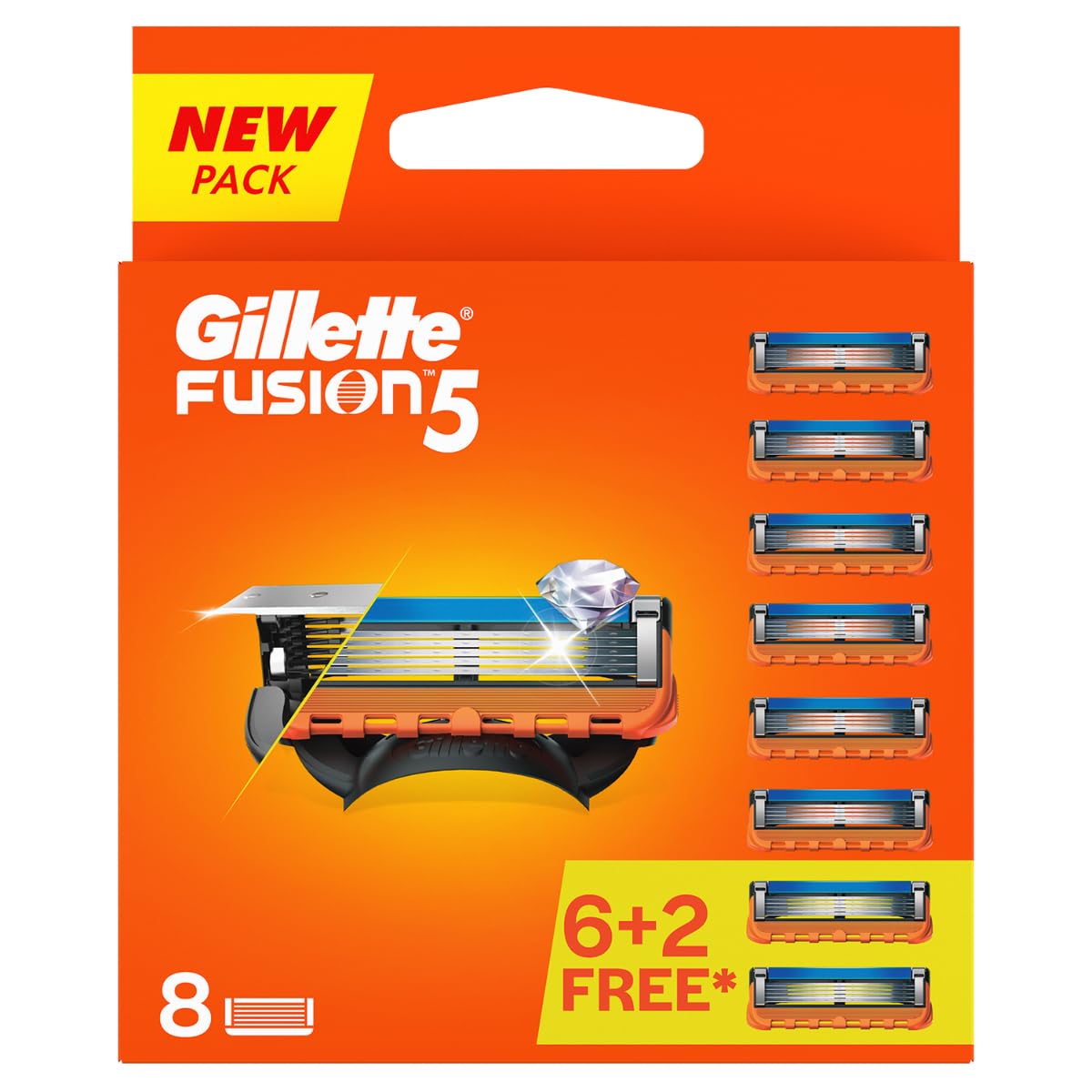 Gillette Fusion Manual Blades for men with styling back blade - 8 count for Perfect Shave and Perfect Beard Shape