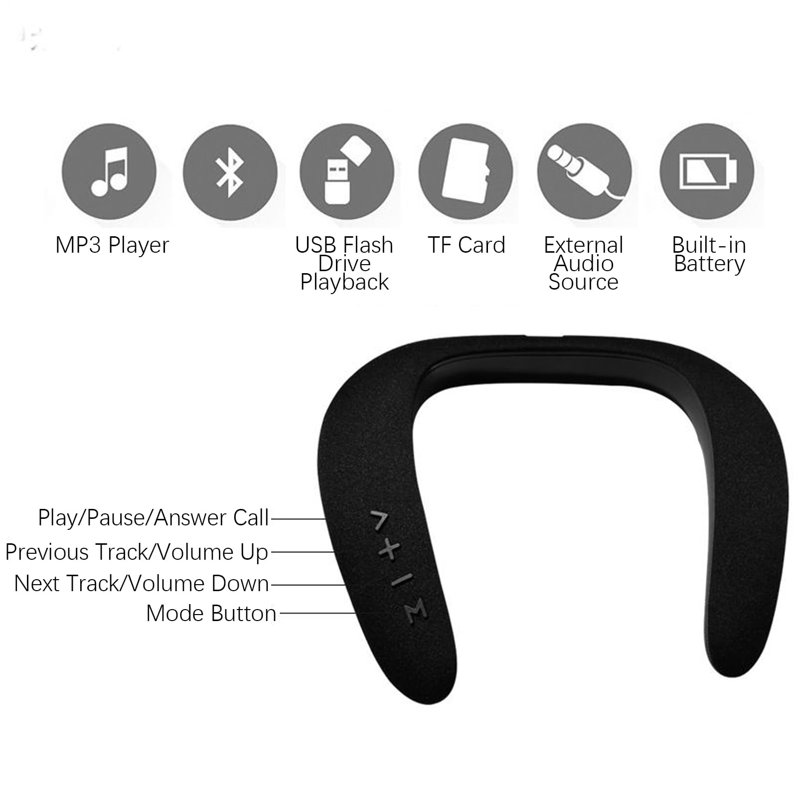 Altavoz de Cuello Auriculares Inalámbricos de Cuello con 6-10 Horas de | Altavoces Exteriores con Sonido Estéreo Surround 5D para Hogar, Gimnasio, Exterior, Viaje, Bar, Camping, Senderis