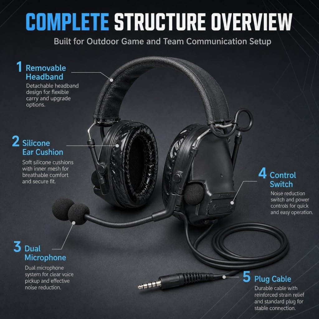 Almohadillas De Silicona Negras Repuesto For Auriculares Tácticos C3, Suaves For Los Oídos con Reducción Ruido