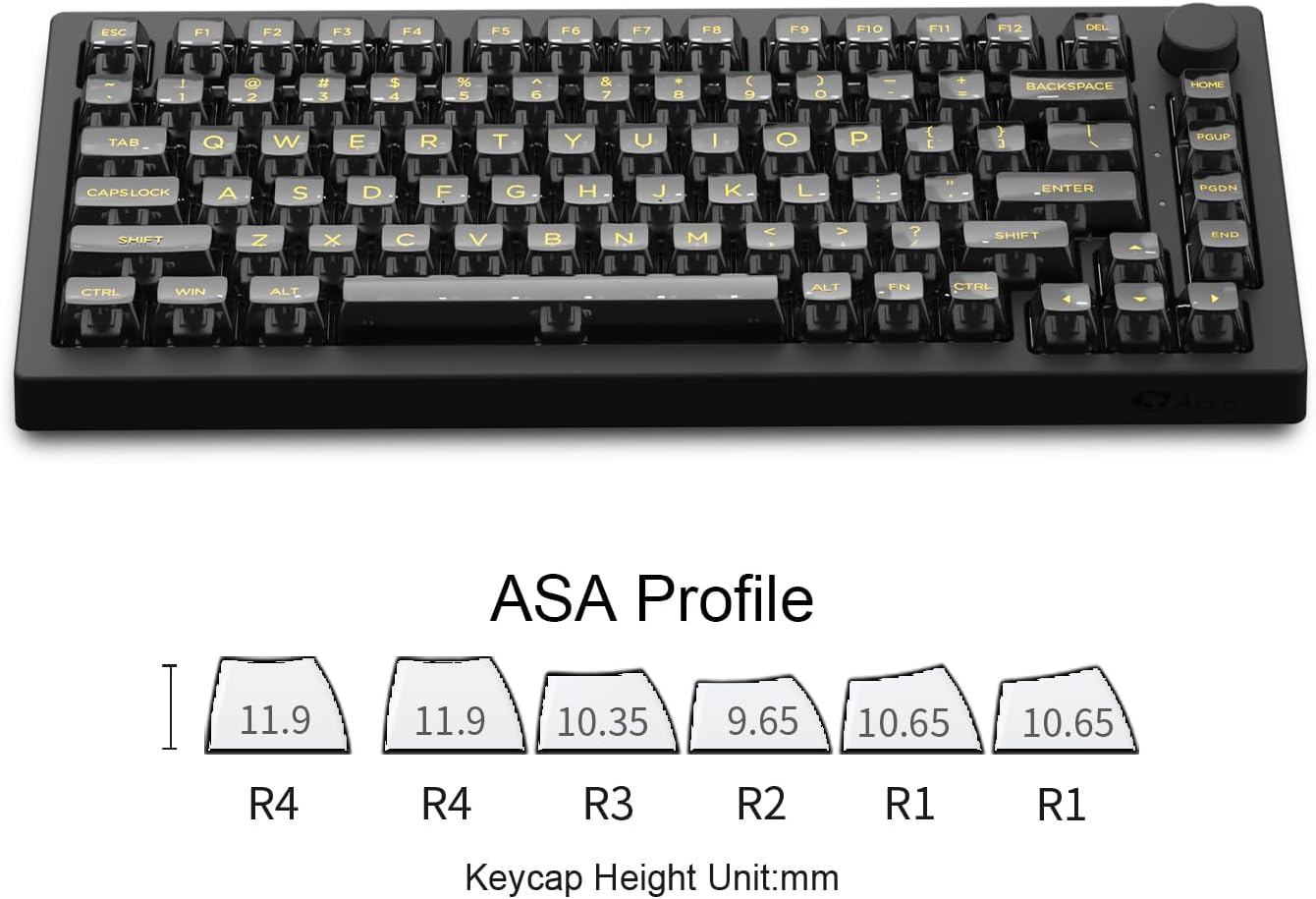 Diagram showing ASA Profile keycap heights and shapes