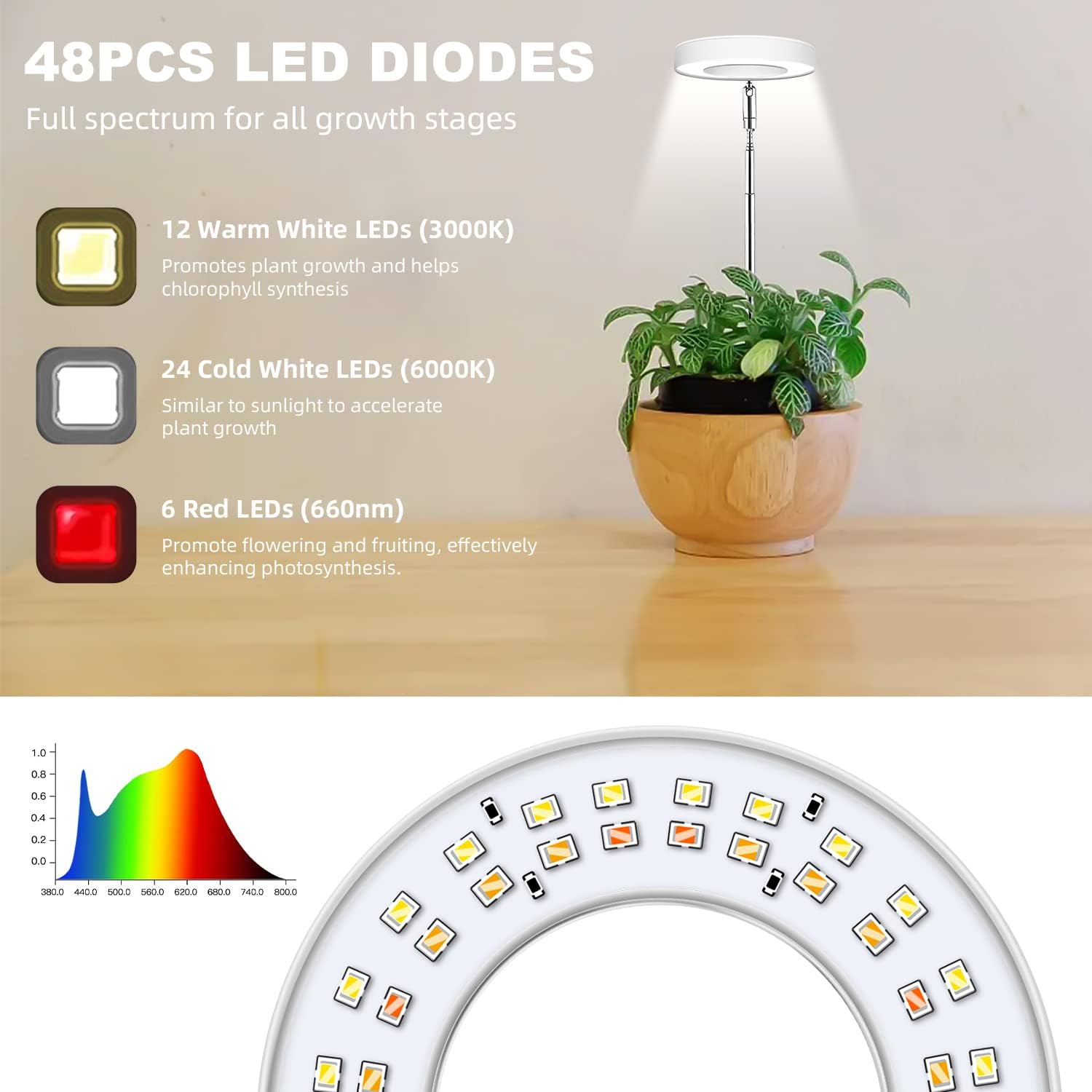 Grow Lights for Indoor Plants, 48 LEDs Full Spectrum Halo Plant Grow Light, Height Adjustable Growing Lamp with Detachable Base, 3/9/12Hrs Timer, 10 Brightness, 3 Color Modes, 5 Pack
