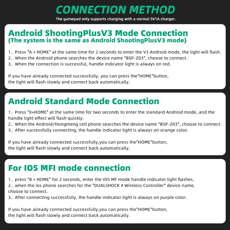 Diagram showing connection methods for Android ShootingPlus V3 Mode, Android Standard Mode, and iOS MFI Mode.