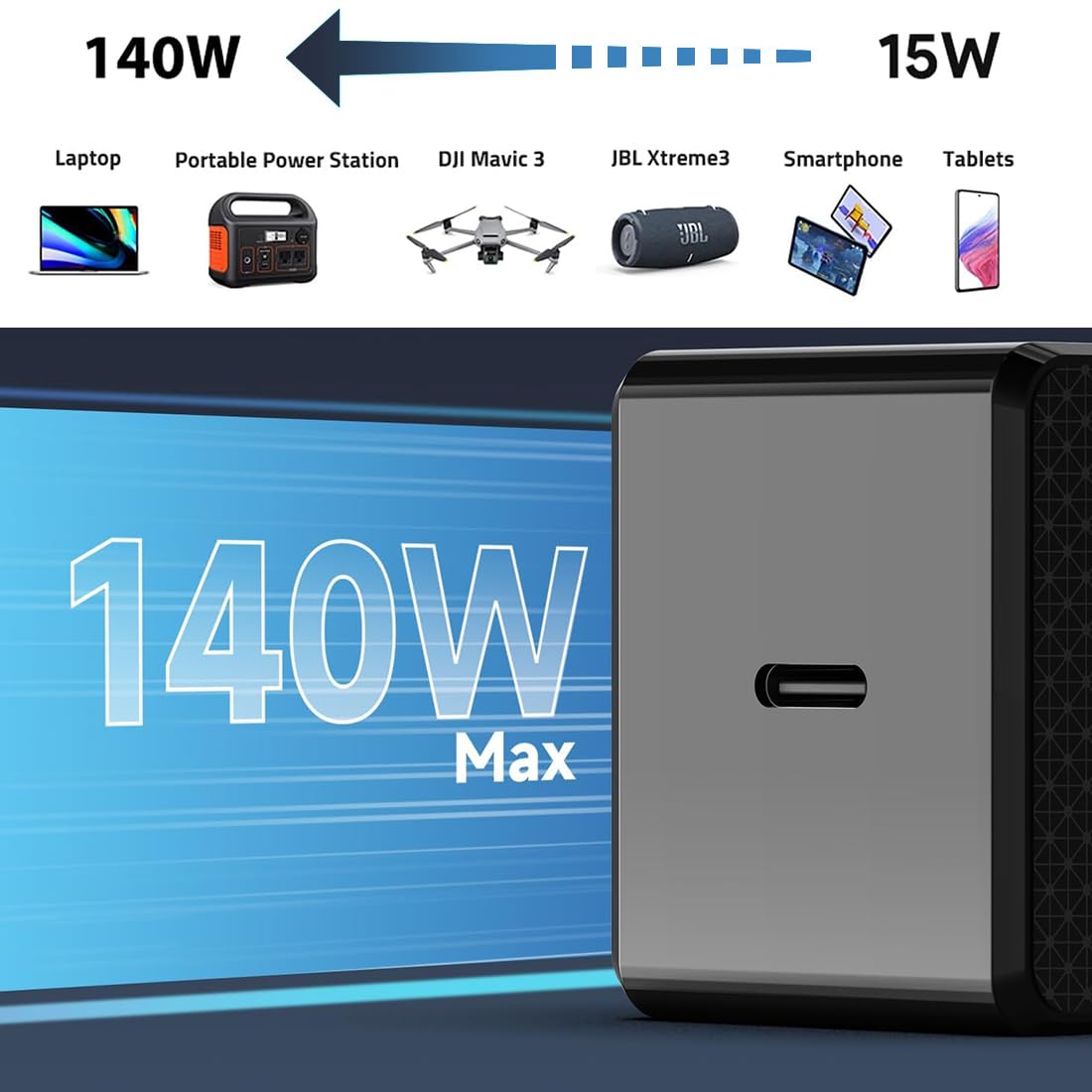 KFD Caricatore da auto USB C da 140 W PD 3.1 per MacBook Pro/Air Surface Pro Samsung Dell Google PC, Tablet Cellulare AI Laptop Alimentatore di rete 24 V Accendisigari USB Auto Charger con cavo di