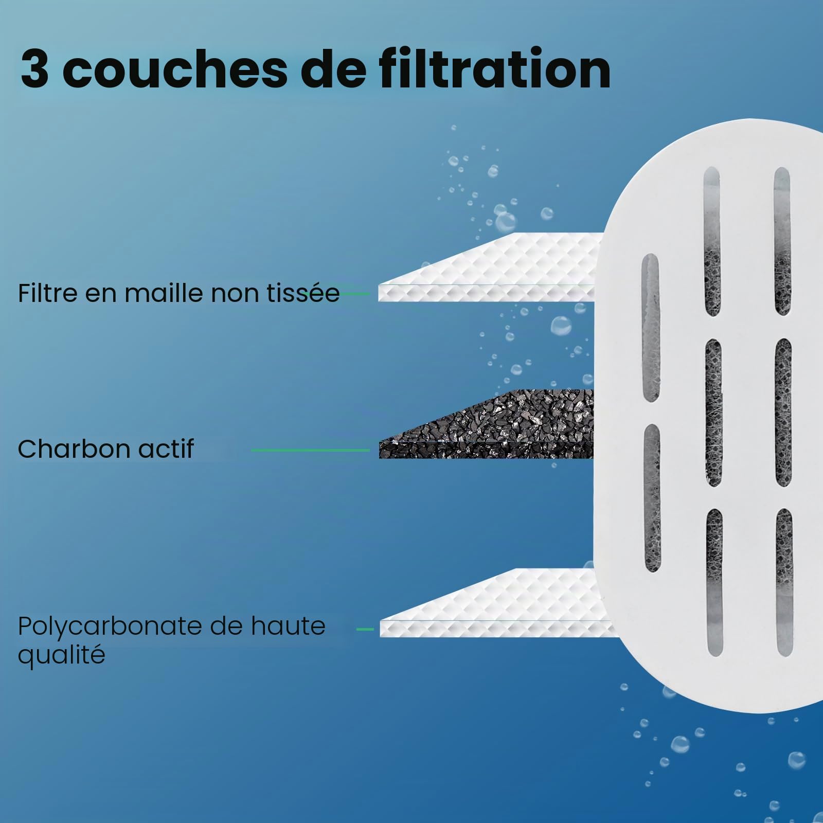 Lot de 16 filtres de Fontaine à Eau pour Chat, filtres de Rechange pour Fontaine à Eau DOOOB en Acier Inoxydable, filtres de Fontaine à Eau pour Animaux domestiques (8 filtres et 8 éponges)