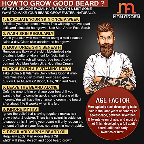 Image of Man Arden 7X Beard Oil 30ml (Musk) - 7 Premium Oils Supports Beard Growth & Nourishment